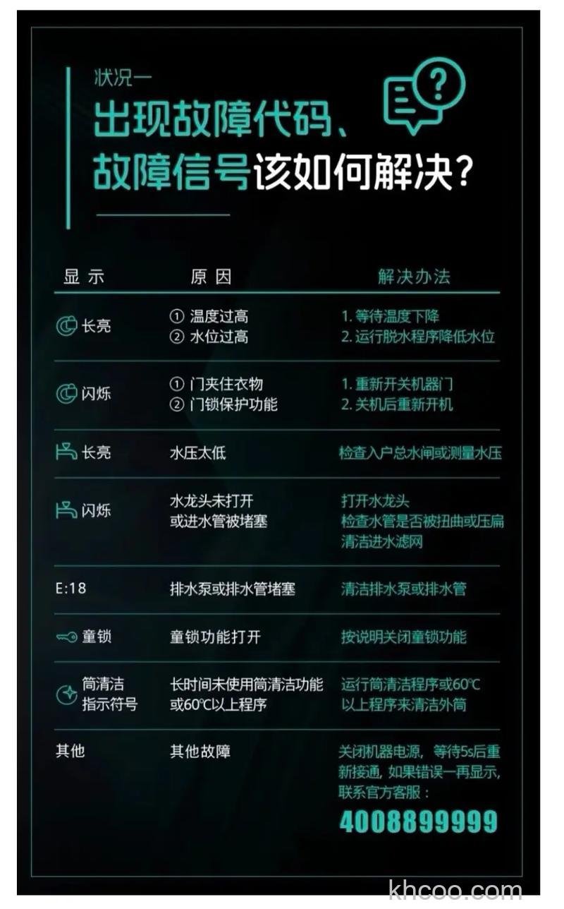 西门子洗衣机显示水龙头报警怎么回事 西门子洗衣机显示水龙头报警的原因及解决方法【详解】