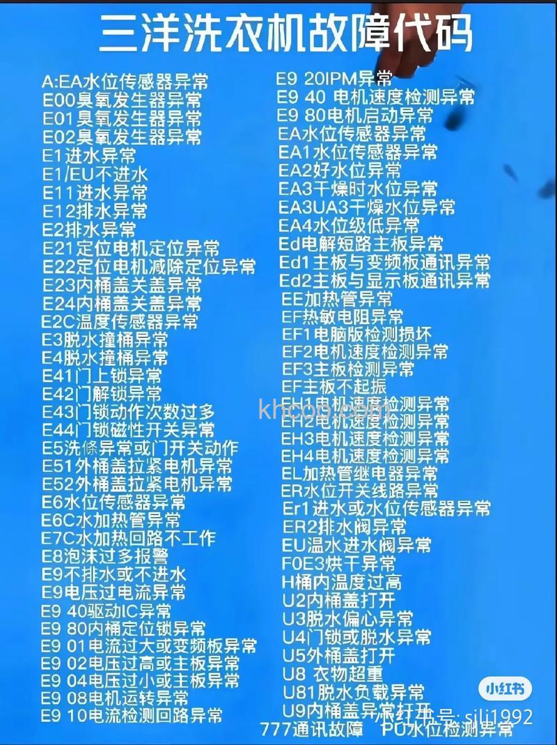 三洋洗衣机错误代码E901是什么含义 三洋洗衣机错误代码E901的含义与解决方法【详解】
