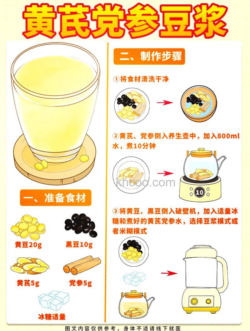 豆浆机怎么打豆浆 豆浆机打豆浆的方法【介绍】