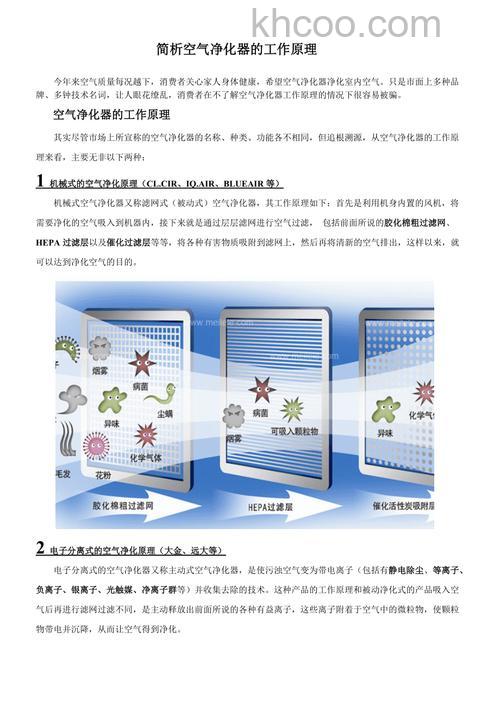 空气净化器工作原理是什么 空气净化器工作原理介绍