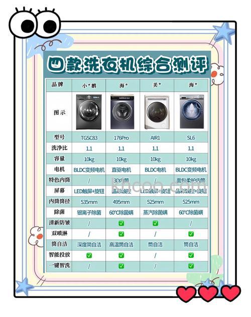 全自动洗衣机定频和变频有什么区别 全自动洗衣机定频和变频区别介绍【详解】