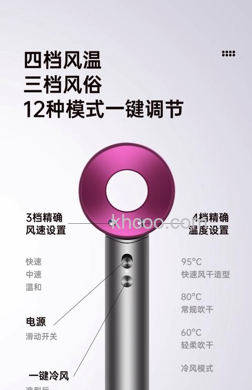 什么是负离子吹风机 负离子吹风机好处介绍【详解】