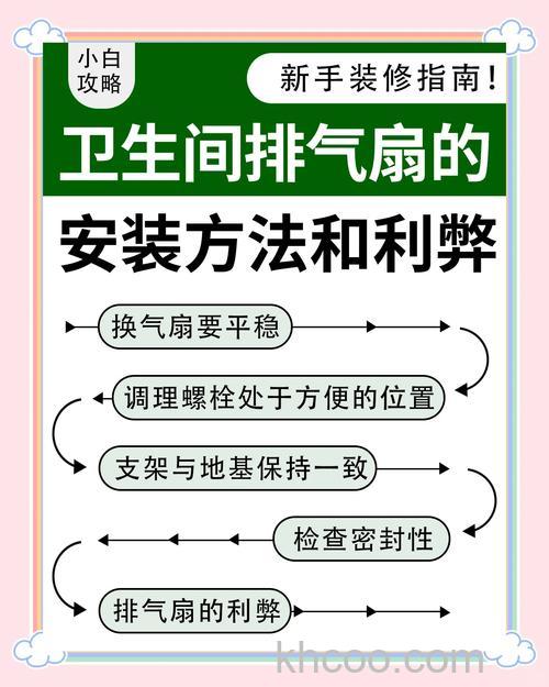 排气扇怎么安装 排气扇保养技巧有哪些【详解】