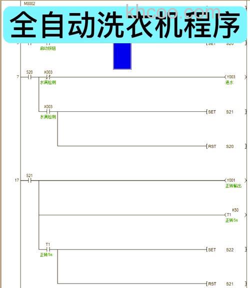 智能洗衣机控制器是怎么设计的 智能洗衣机控制器的设计和功能介绍【详解】