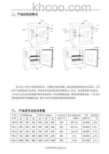 鼓风干燥箱使用方法 鼓风干燥箱使用注意事项【详解】