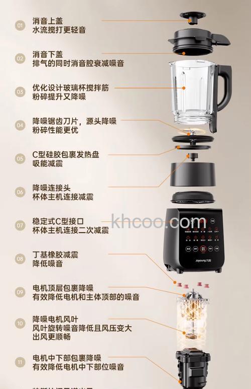 哪些品牌的破壁料理机比较好【详细介绍】