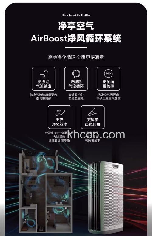 3m空气净化机怎么样 3m空气净化机特点介绍【详解】