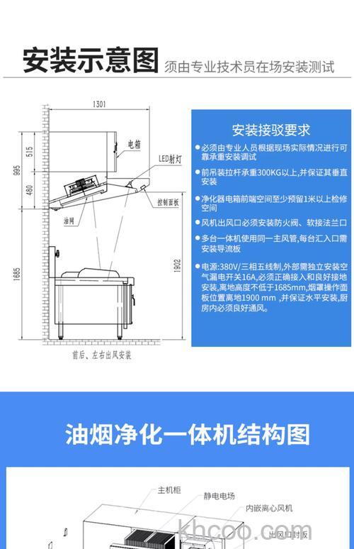 厨房专用油烟净化器怎么选购 厨房油烟净化器选购方法【详解】