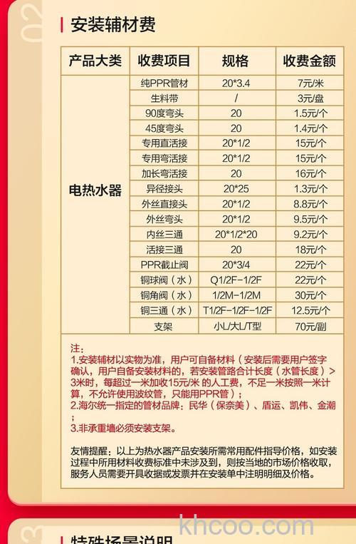 海尔热水器安装费用300多是什么原因 海尔热水器安装费用300多的原因【详解】