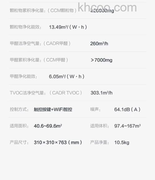 格力空气净化器好吗 格力空气净化器优点分析