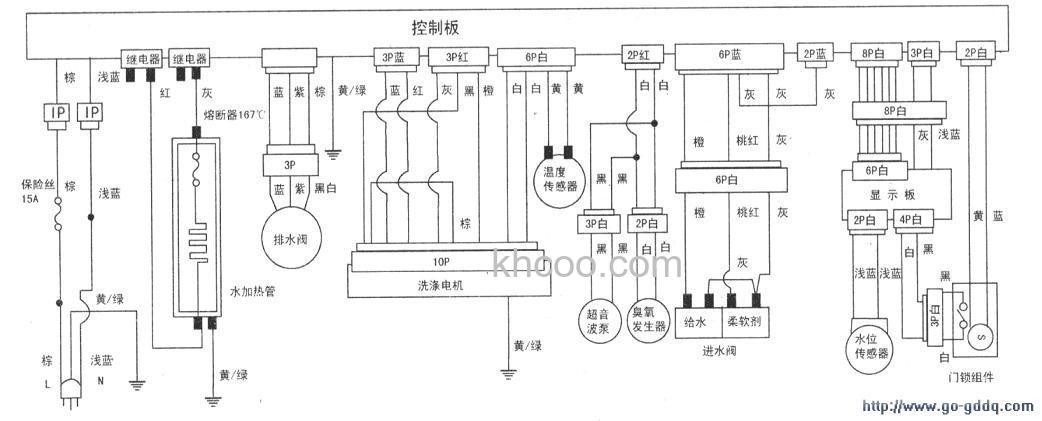 三洋洗衣机电路工作原理是什么 三洋洗衣机电路工作原理介绍【详解】