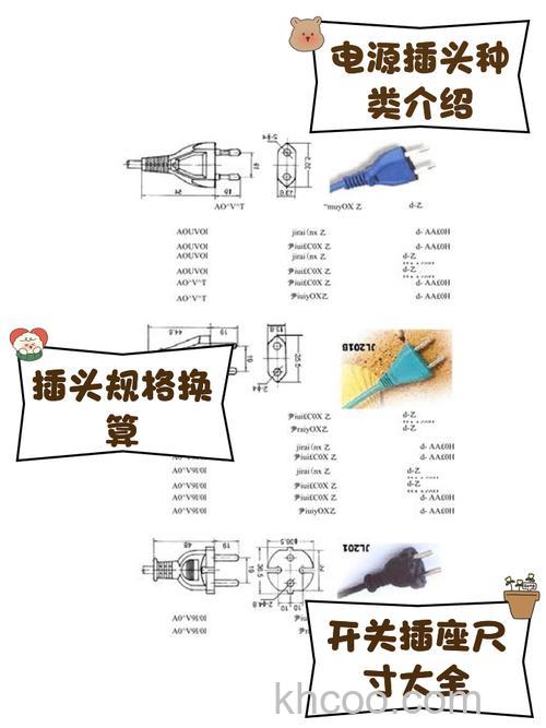 洗衣机插头尺寸规格介绍 选择合适的洗衣机插头技巧【详解】