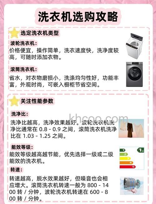 怎么购买洗衣机 购买洗衣机的建议【详解】