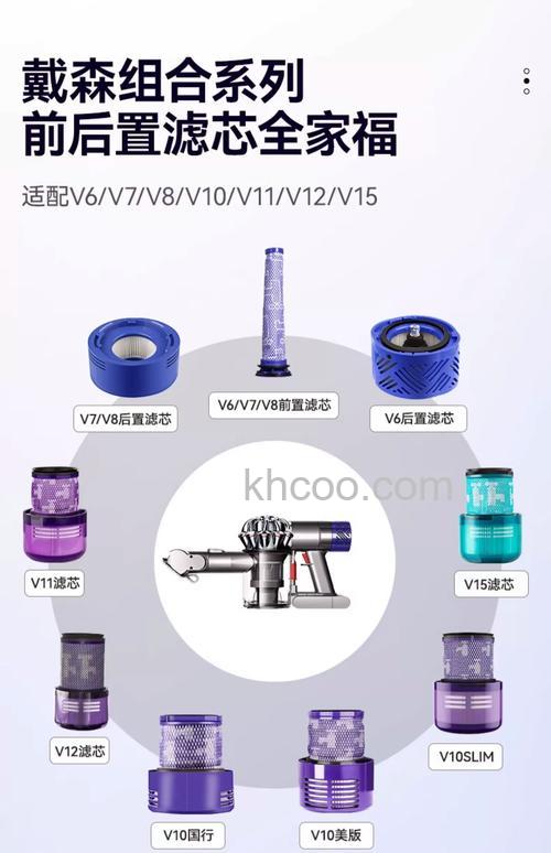 吸尘器滤网优点是什么 吸尘器滤网优点介绍【详解】