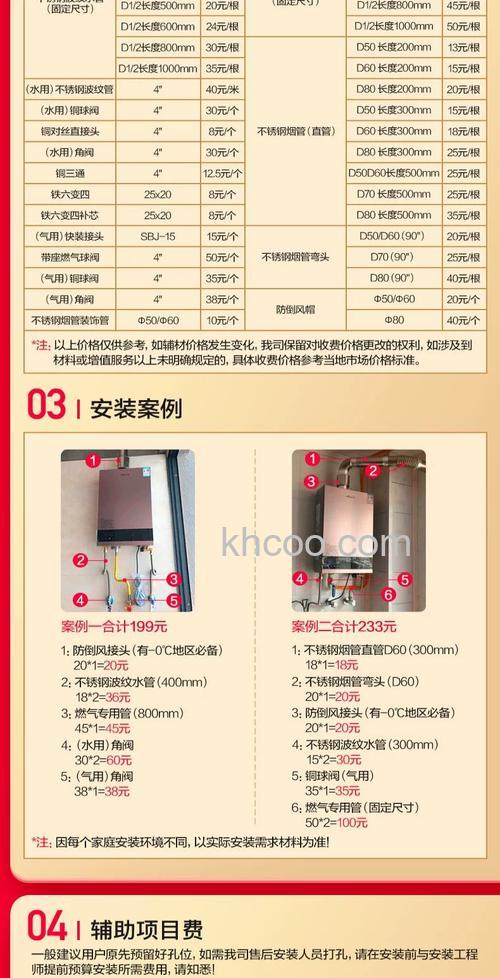零冷水的燃气热水器费燃气吗 零冷水的燃气热水器费用是否较高【详解】