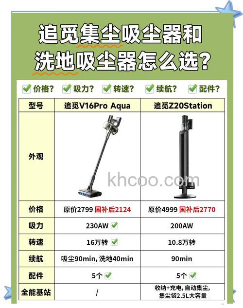 家用吸尘器哪个牌子好 有绳和无尘吸尘器比较介绍【详解】