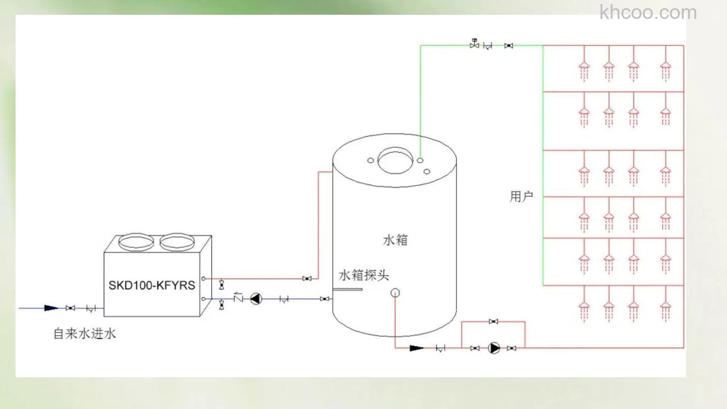 格力空气能热水器怎么排空里面的水 格力空气能热水器排空里面的水的步骤【详解】