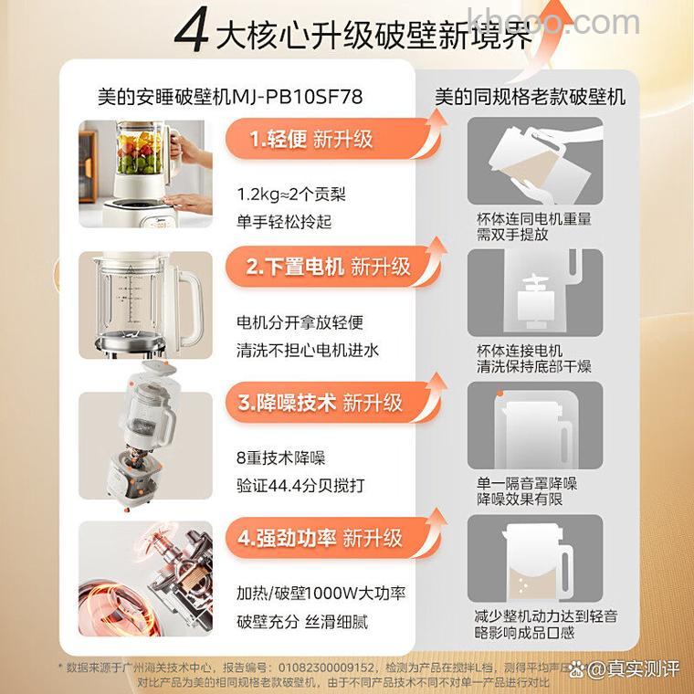 美的料理机怎么样 美的料理机有哪些优点【优点介绍】