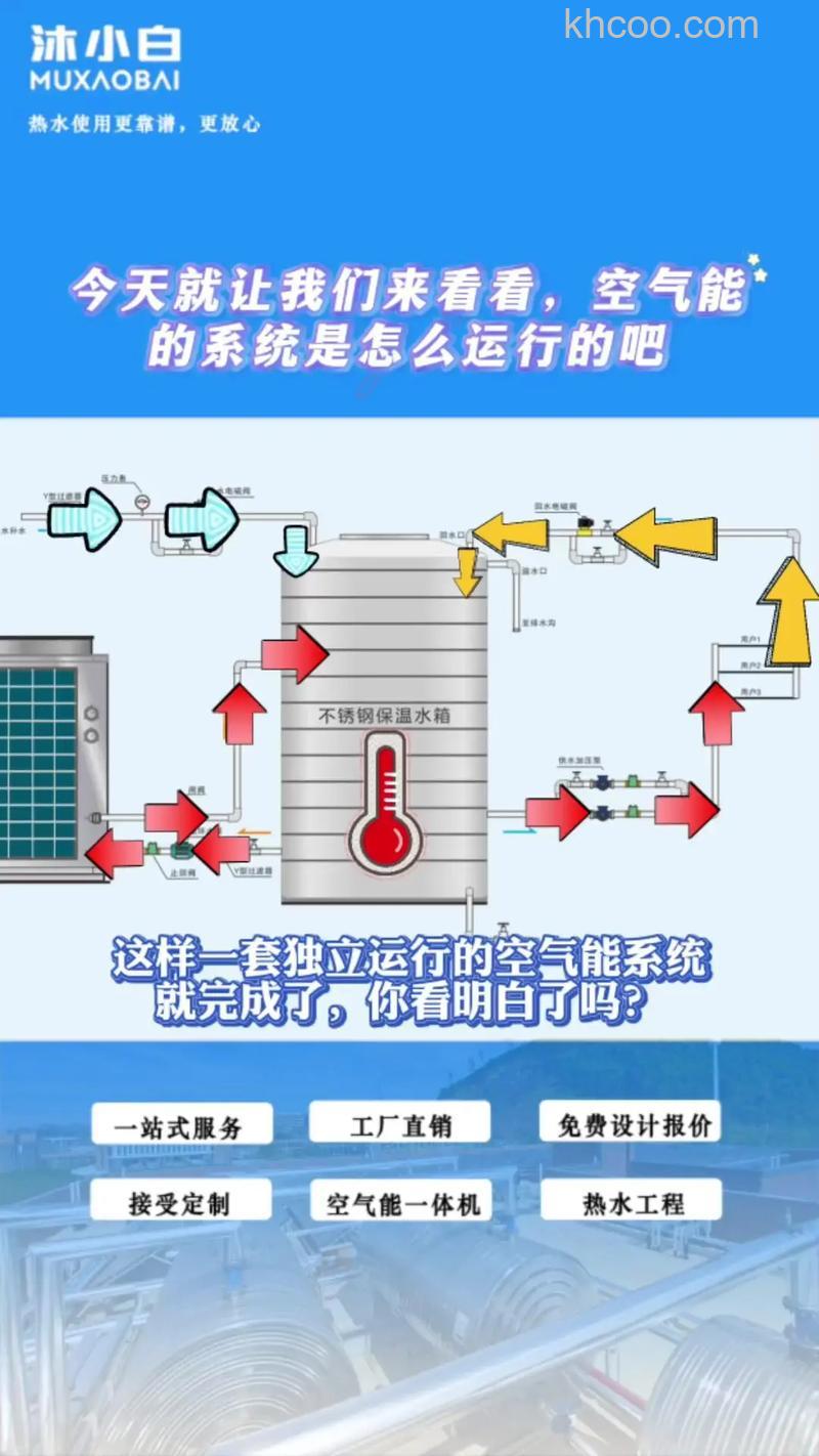 格力空气能热水器出水慢原因分析 格力空气能热水器出水慢解决方法【详解】
