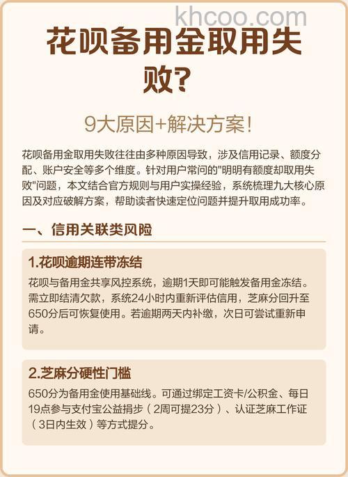 无法获得花呗金怎么办 解决花呗无法获得说明【详解】