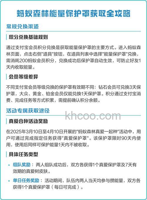 支付宝蚂蚁森林能量保护罩怎么兑换【详细步骤】