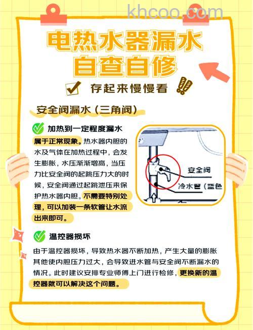 热水器电源线处漏水怎么办 热水器电源线处漏水处理方法【详解】