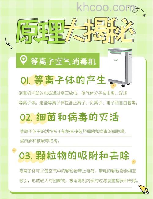 等离子空气净化器工作原理 等离子空气净化器特点