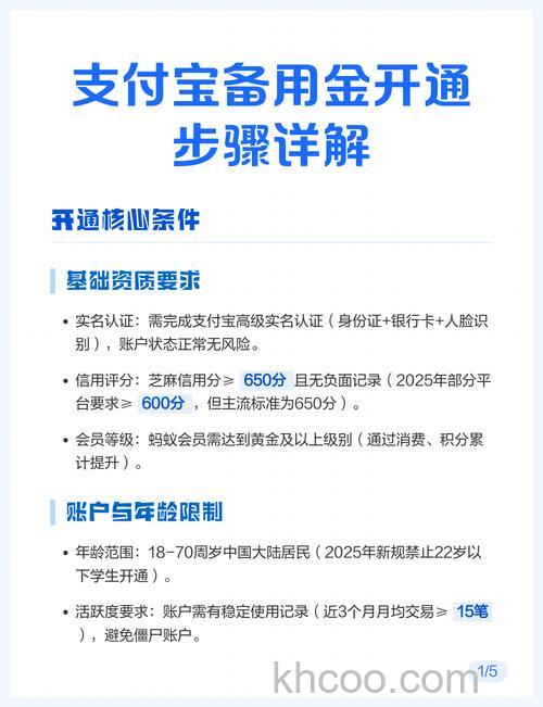 支付宝怎么申请使用备用金 支付宝申请使用备用金方法【教程】