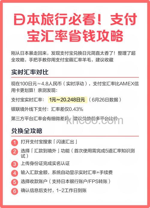 支付宝怎么领取汇率优惠券 支付宝领取汇率优惠券方法【教程】