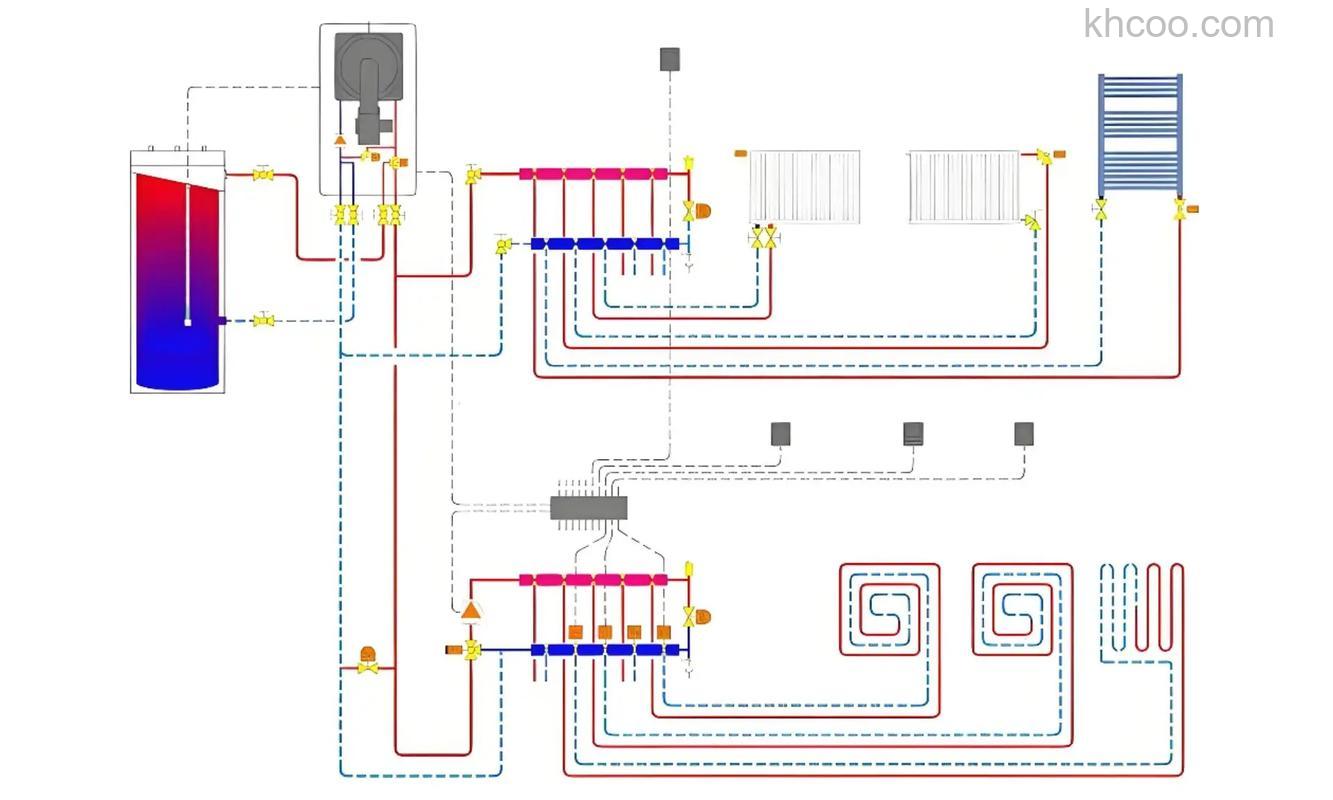 安装地暖和暖气片哪个好 安装地暖和暖气片安装对比【详解】
