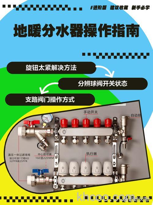 怎么调节分水器 地暖分水器调节方法介绍【详细介绍】