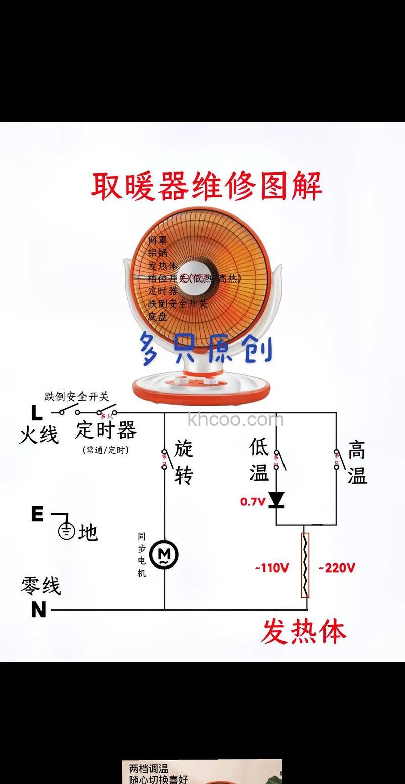 小太阳取暖器怎么用 小太阳取暖器使用注意事项【详解】