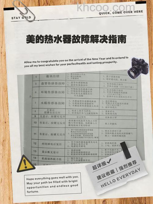美的热水器显示风压故障是怎么回事 美的热水器显示风压故障的原因及解决办法【详解】