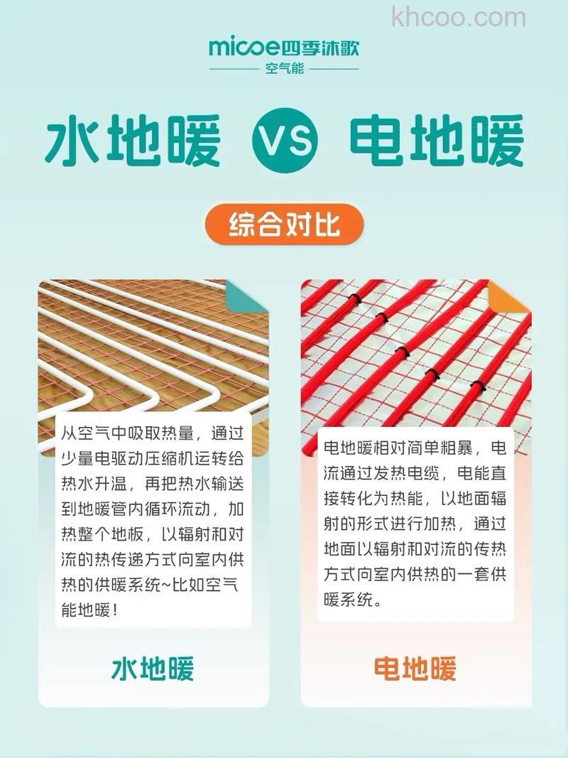 电地暖和水地暖哪个保暖效果好 电地暖和水地暖对比【详解】