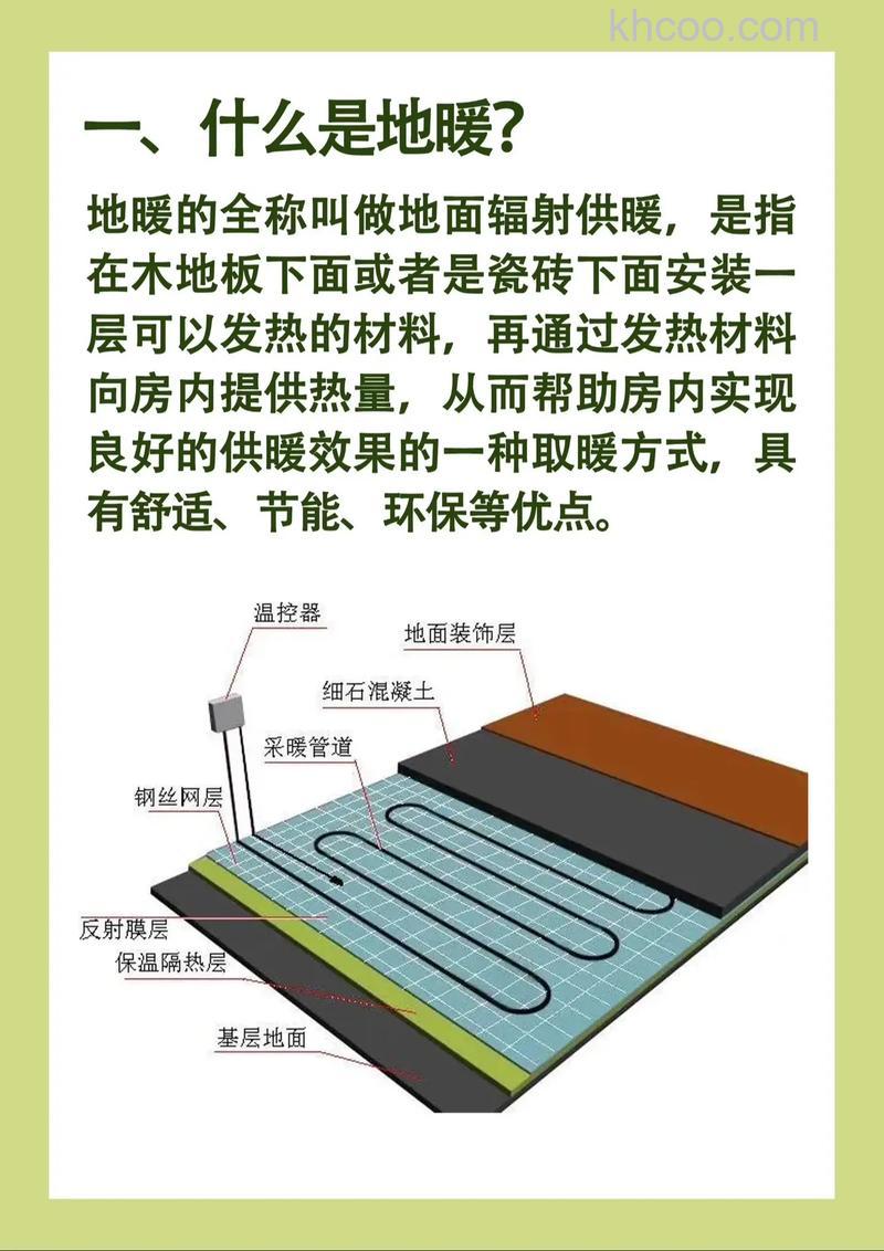 碳晶地暖怎么样 碳晶地暖有哪些优点【详解】