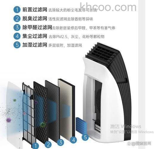 夏普便携空气净化器怎么样 夏普便携空气净化器分析介绍