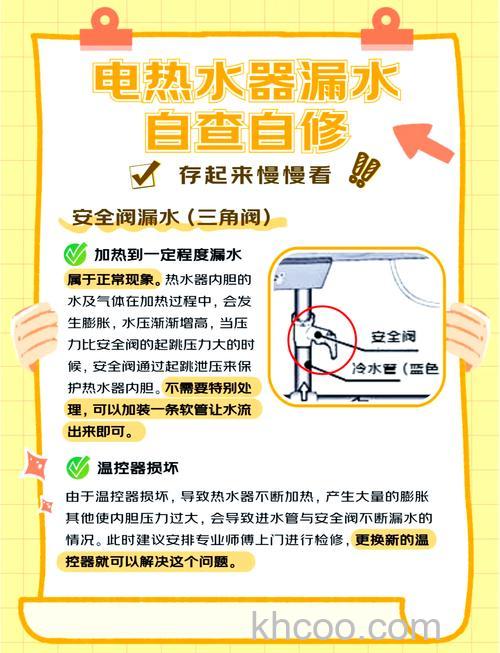热水器上边漏水的解决方法 热水器上边漏水预防措施【详解】