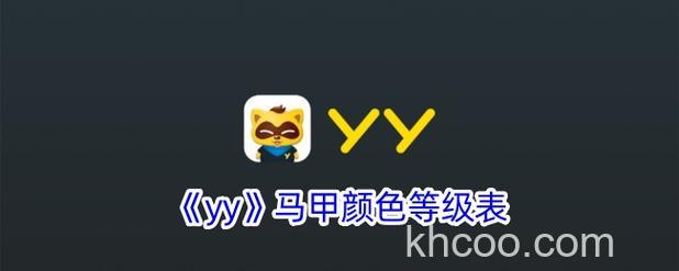 YY语音账号能创建多少频道