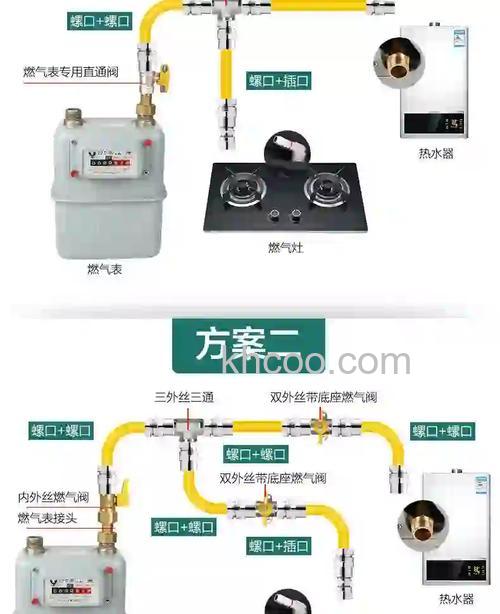 天然气家用锅炉热水器怎么使用 天然气家用锅炉热水器使用方法【详解】