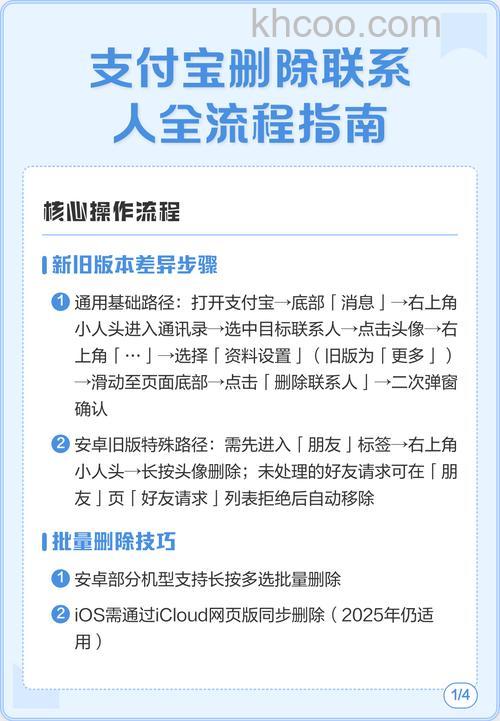 手机支付宝怎么删除联系人 手机支付宝删除联系人方法【教程】