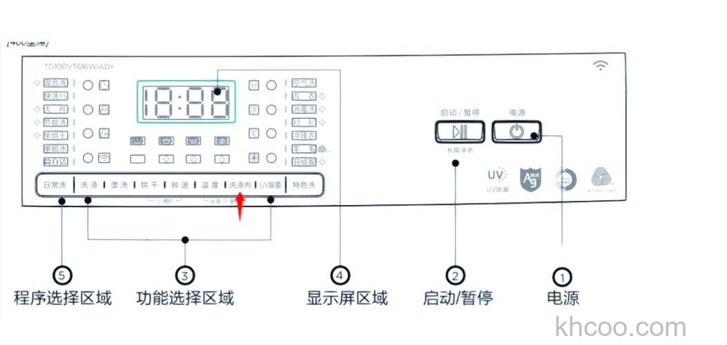 美的全自动洗衣机怎么调程序 美的全自动洗衣机程序调整步骤【详解】