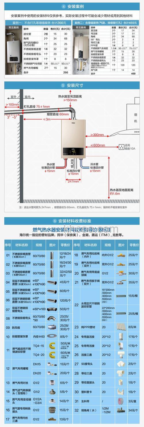 燃气热水器使用年限是多久 燃气热水器使用年限【详解】