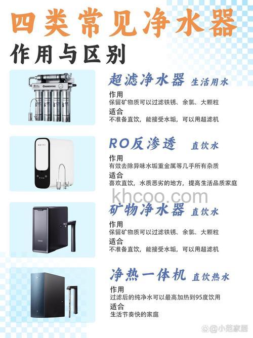 泉爱净水器怎么样 泉爱净水器特点介绍【详解】