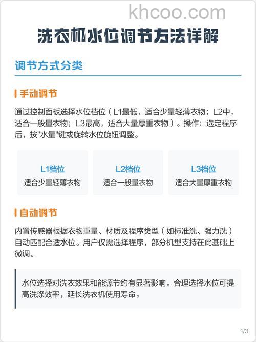 全自动洗衣机水位怎么调节 全自动洗衣机水位调节技巧【详解】