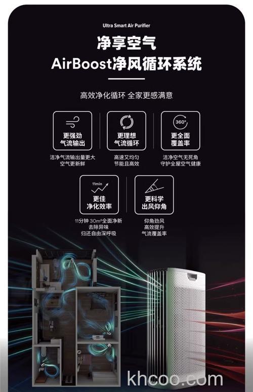 3m空气净化器怎么样 3m空气净化器优势分析