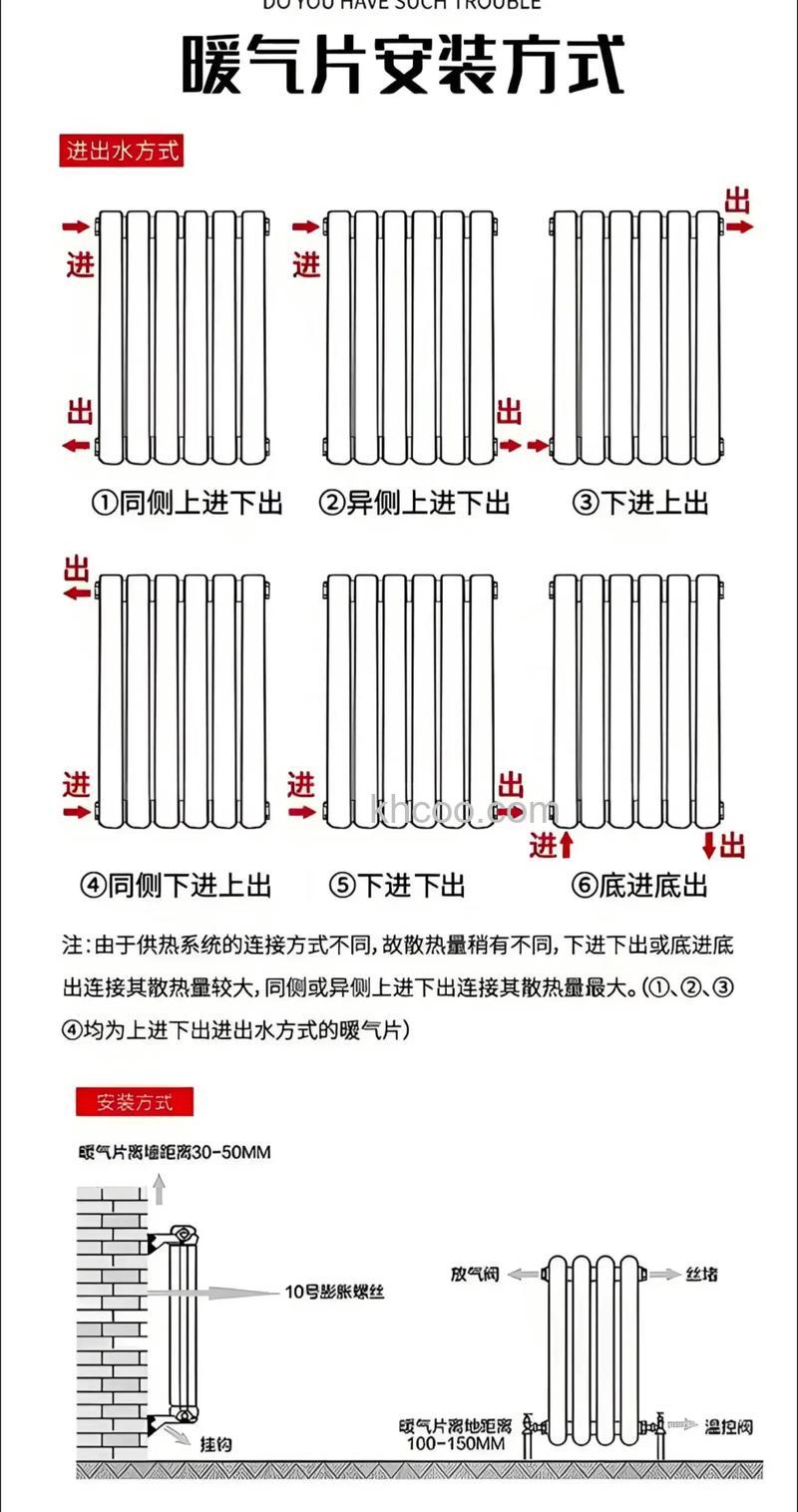 超导暖气片怎么样 超导暖气片有哪些特点【详解】