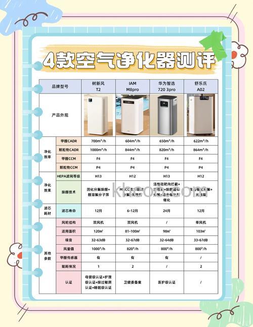 空气净化器效果怎么样 空气净化器效果介绍【详解】