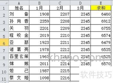 Excel2016如何把纵向的数据变为横向 Excel2016把纵向数据变成横向数据的方法
