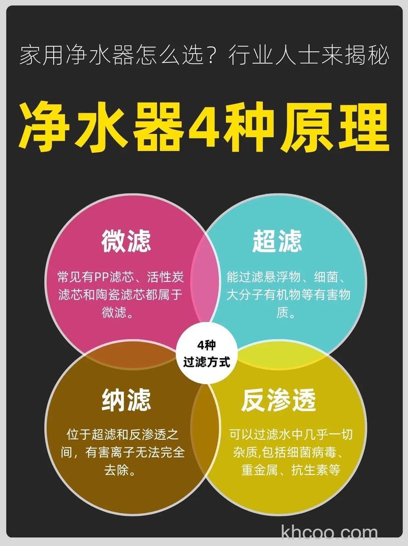 净水器过滤方式有哪些 净水器过滤方式介绍【详解】