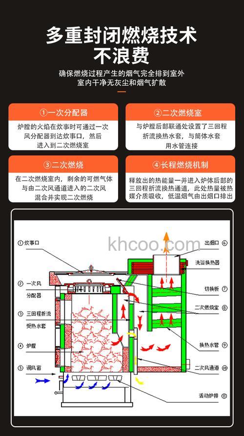 家用锅炉原理是什么 家用锅炉怎么保养【详解】